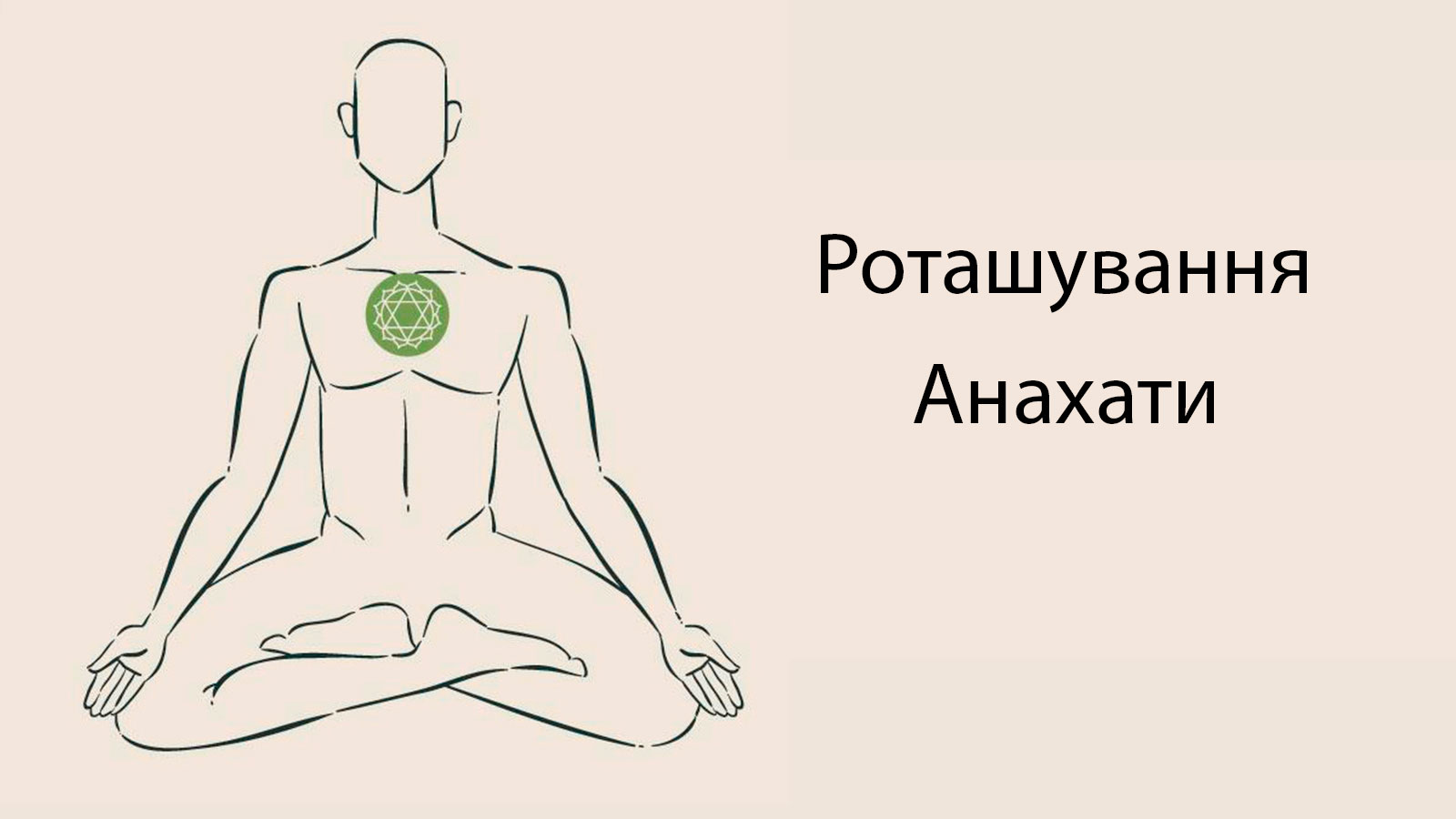 Розташування Анахати чакри